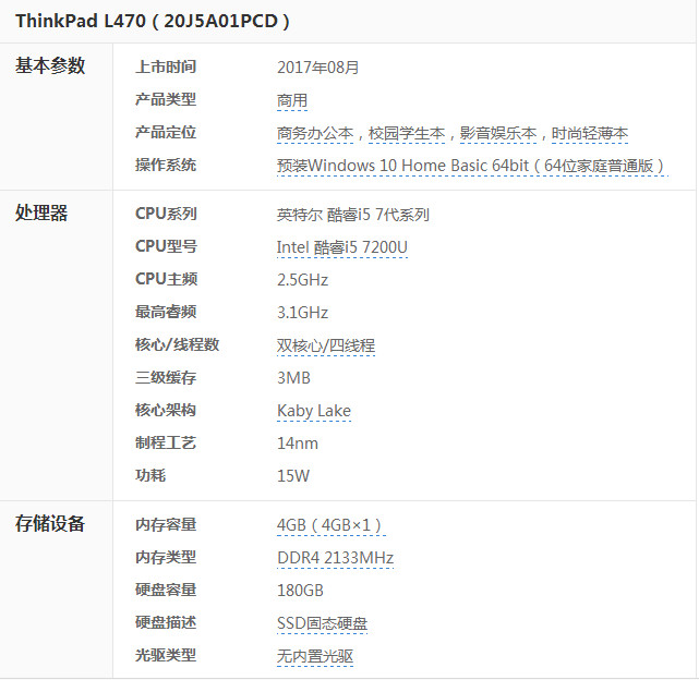 ThinkPad L470值得買嗎？ThinkPad L470商務本優缺點全面深度評測圖解