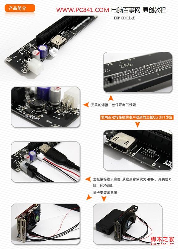 筆記本接臺式機顯卡圖解