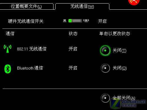 算算你被黑了多少 市場秘聞大公開 