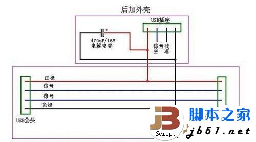筆記本usb供電不足怎么辦