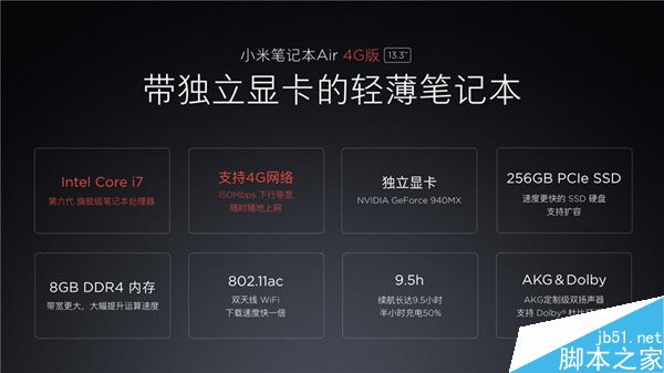 小米筆記本Air 4G有哪些升級？小米筆記本4G CPU是什么型號？