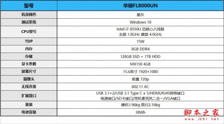 華碩FL8000UN值得買嗎？華碩FL8000UN筆記本全面深度評測+拆解圖