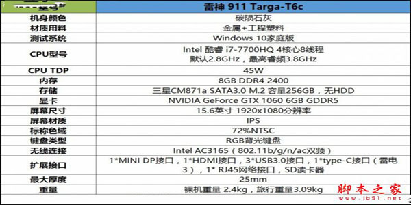 雷神911 Targa值得買嗎？雷神911 Targa T6c游戲本全面深度評測圖解