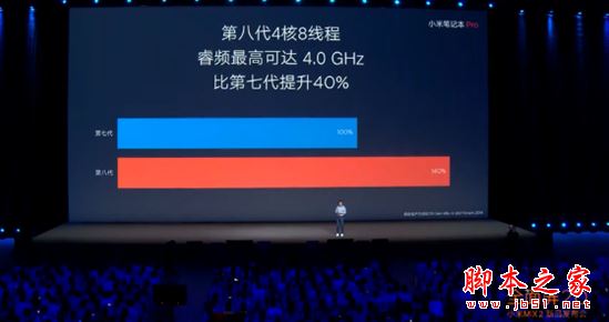 小米筆記本Pro怎么樣？小米筆記本Pro性能完爆蘋果MacBook Pro