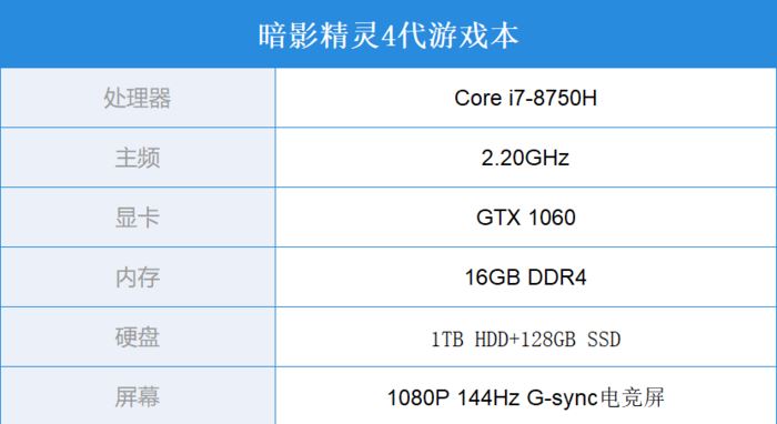 暗影精靈4
