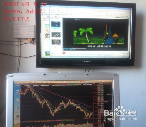 筆記本怎么連接電視