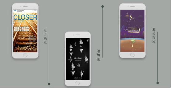 10個H5頁面制作工具，功能全面評測3290.png