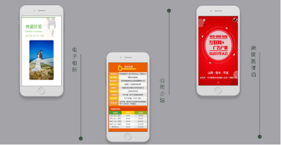10個H5頁面制作工具，功能全面評測1642.png