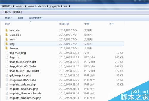 PHP報表，PHP圖表