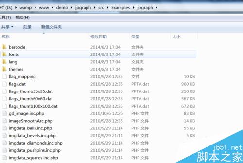 PHP報表，PHP圖表