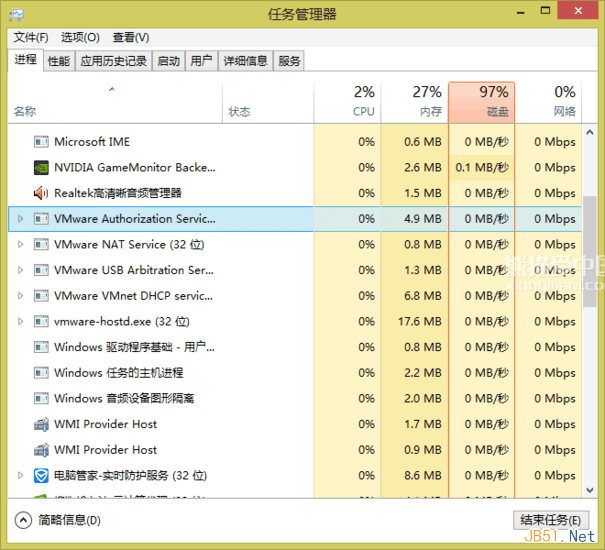 VMware Workstation 11虛擬機安裝Centos 6.6系統