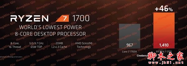 2499元起性價比殘暴！AMD Ryzen處理器正式發布：最強8核