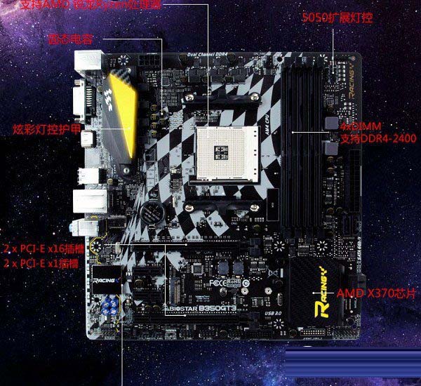 B350/X370都合適 4款R5 1500X主板推薦