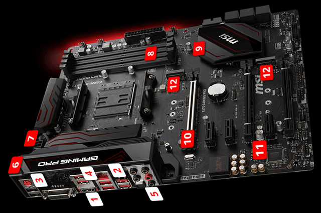 R7-2700X配什么主板？AMD銳龍7 2700X主板推薦