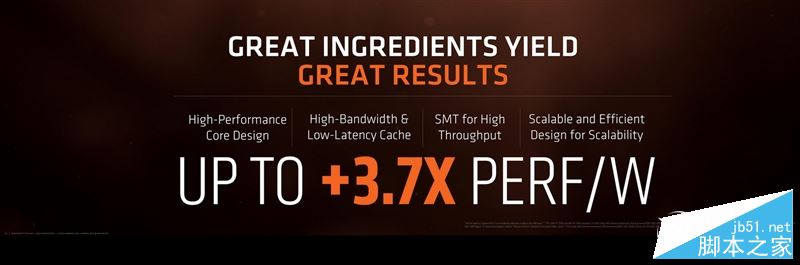 春天來了大翻身！銳龍AMD Ryzen 7 1800X/1700全球首發評測
