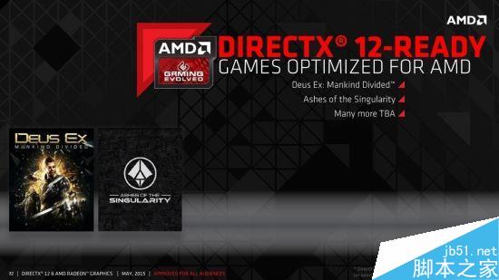 DX12解放多線程 游戲實測：AMD要逆襲Intel！