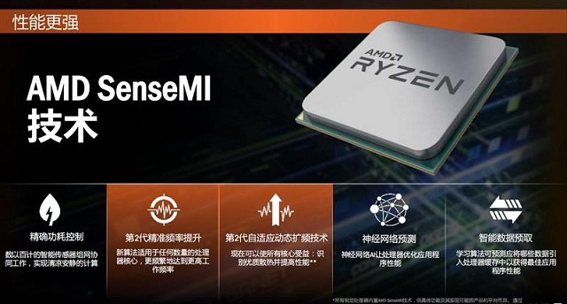 CPU天梯圖2018年4月最新版 秒懂AMD Ryzen二代性能排名