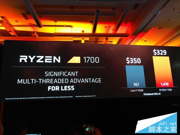 銳龍 AMD Ryzen更高性能才半價！牙膏廠獨角戲落幕
