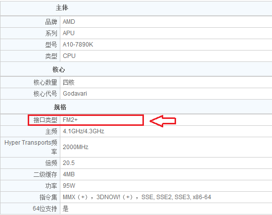 A10-7890K配什么主板？A10 7890K搭配主板推薦