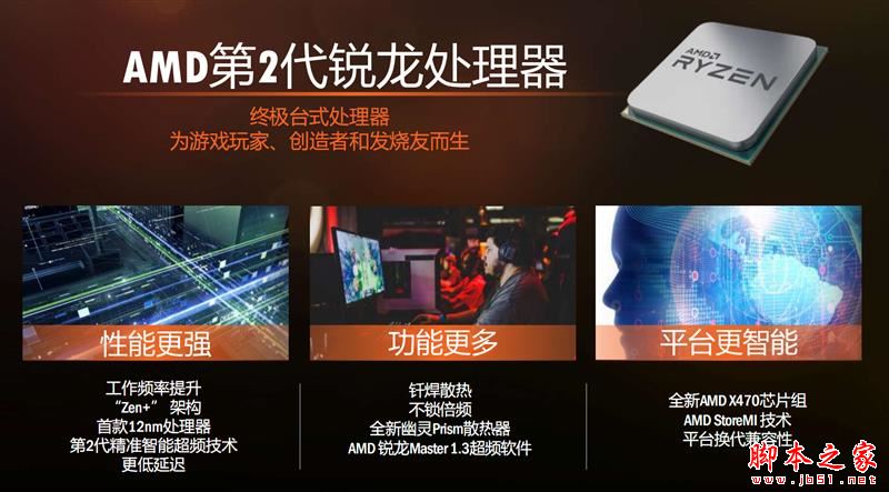 全面飛升！AMD銳龍7 2700X/5 2600X首發評測：性價狂U