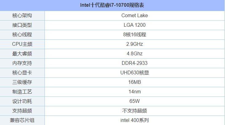 i7 10700配什么主板？intel酷睿i710700/F與主板搭配知識科普