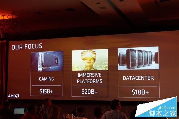 獨家：猛升40%對飆i7！AMD Zen架構全球首公開