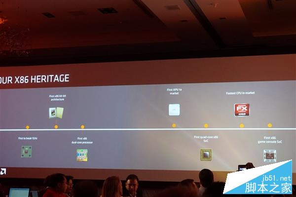 獨家：猛升40%對飆i7！AMD Zen架構全球首公開