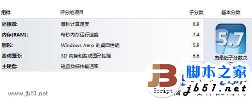 怎么判斷CPU與顯卡的搭配是否合理