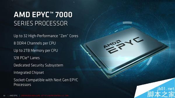 32核完美歸來！AMD EPYC服務器正式發布：性價比可怕