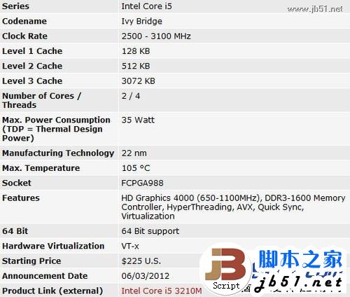 Intel 酷睿i5 2520M和Intel 酷睿i5 3450M哪個好