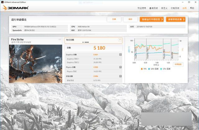 AMD 880K怎么樣？AMD速龍II 880K評測