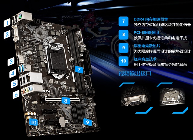 H310主板配什么CPU？H310和H110的區別