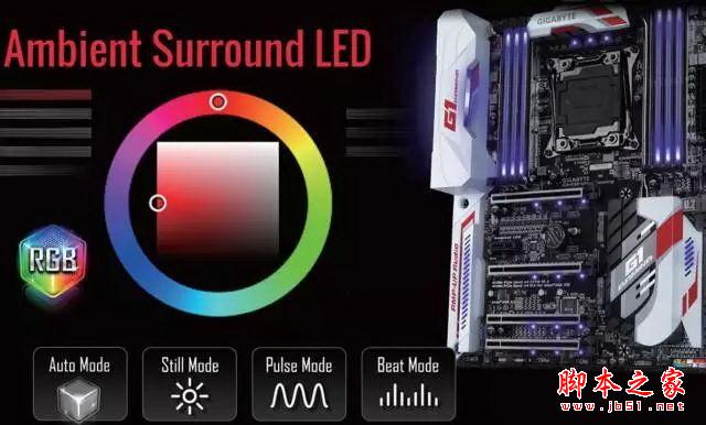發燒神器！i7-6950X/6900K/6800K深度測試