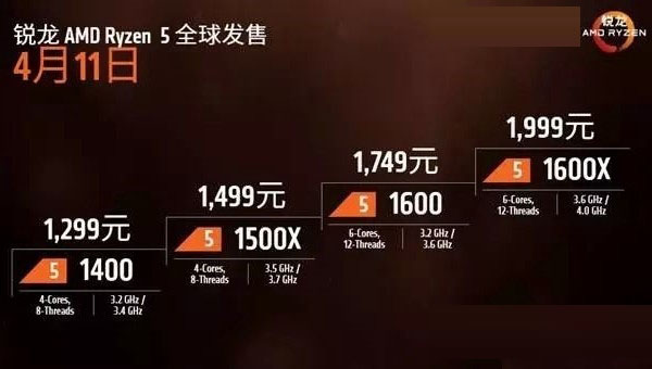 AMD Ryzen5處理器有哪些 AMD Ryzen5裝機指南