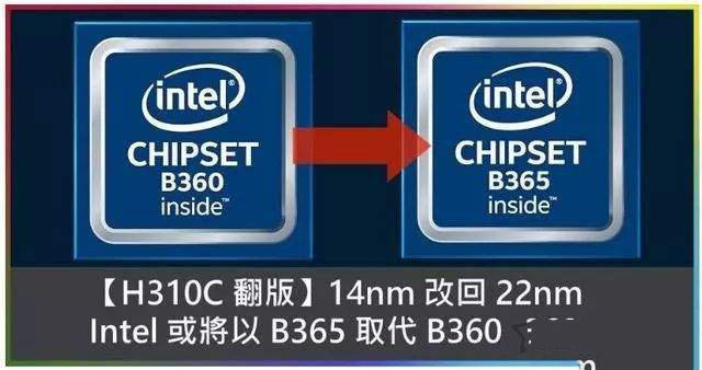 主板B365對比B360是升級還是縮水？哪個好？主板B360和B365的區別