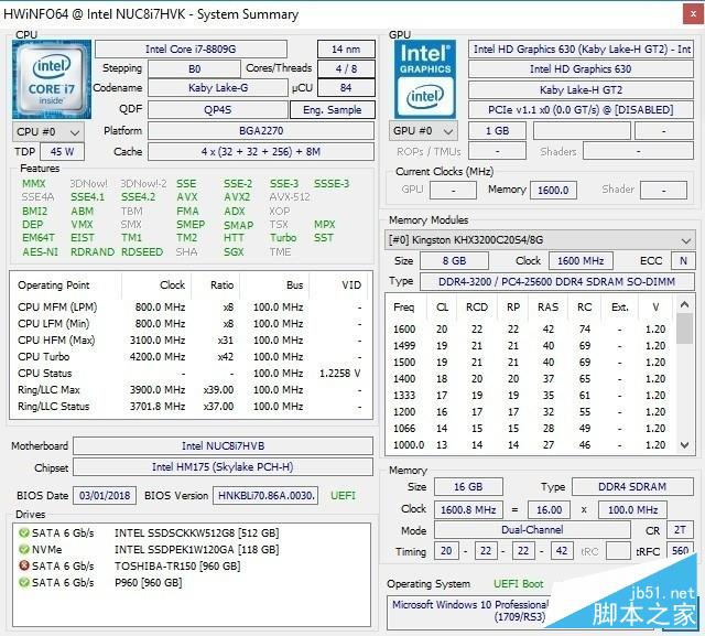 i7 8809G! Intel AMD合體主機冥王峽谷初體驗 