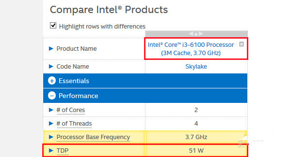核顯雖加強但還不滿足 Intel六代i3-6100詳細評測