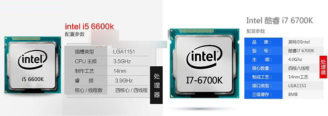 六代i5/i7性能差距有多大？i5-6600K與i7 6700K超頻對比實測