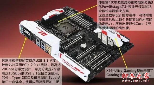 發燒神器！i7-6950X/6900K/6800K深度測試