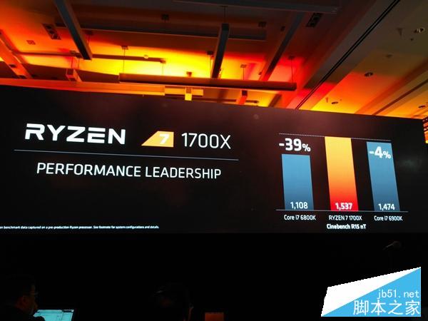 銳龍 AMD Ryzen更高性能才半價！牙膏廠獨角戲落幕