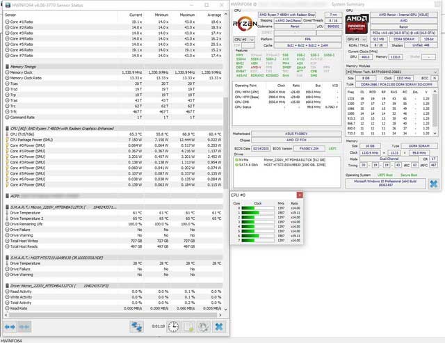 低價8核時代到來？AMD Ryzen 7 4800H性能全揭秘 
