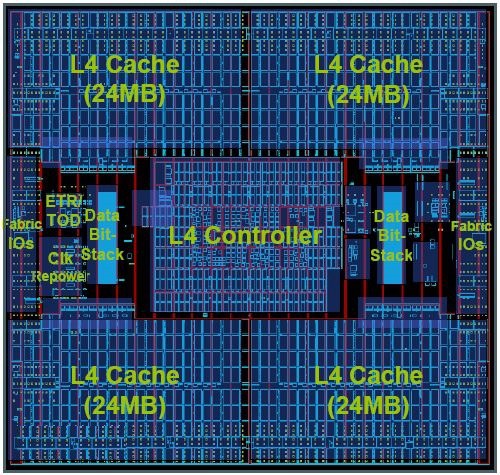 CPU緩存是什么？一二三級緩存哪個對CPU最重要？