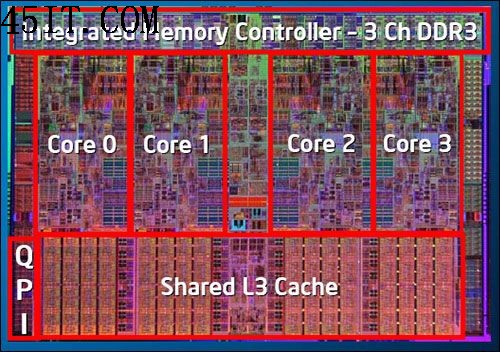 正反有理：AMD技術上領先英特爾五年?(2)