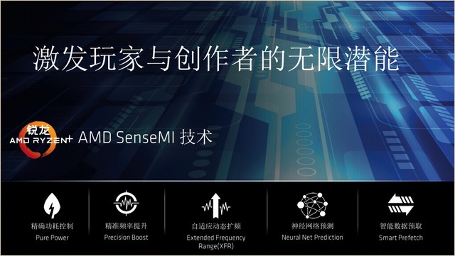 絕地反擊 銳龍 AMD Ryzen處理器首發評測 