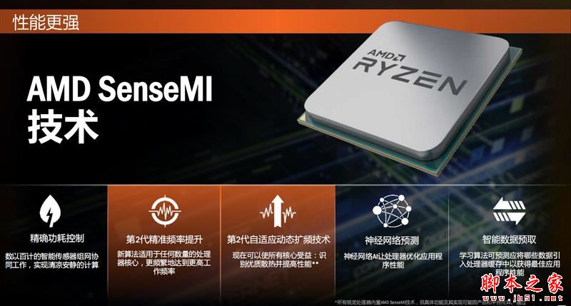 全面飛升！AMD銳龍7 2700X/5 2600X首發評測：性價狂U