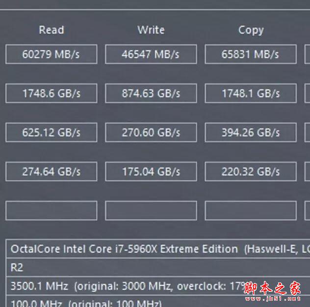 發燒神器！i7-6950X/6900K/6800K深度測試
