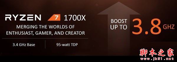Ryzen 7 1700X評測