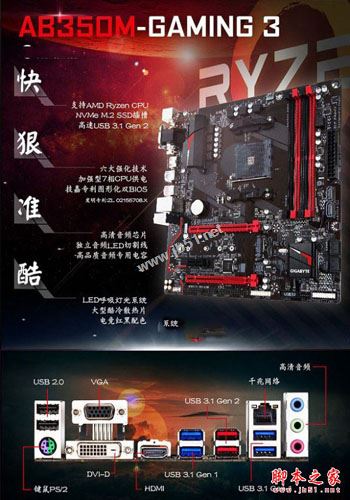 AMD RYzen配什么主板？4款適合AMD新一代銳龍RYzen的AM4主板推薦