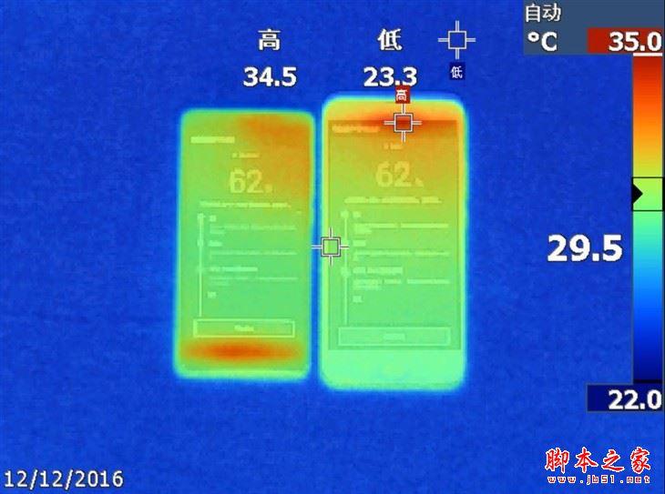 驍龍625和聯發科P2哪個好？驍龍625/Helio P20性能發熱對比