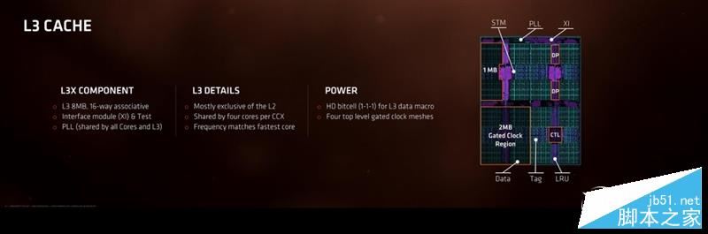 春天來了大翻身！銳龍AMD Ryzen 7 1800X/1700全球首發評測